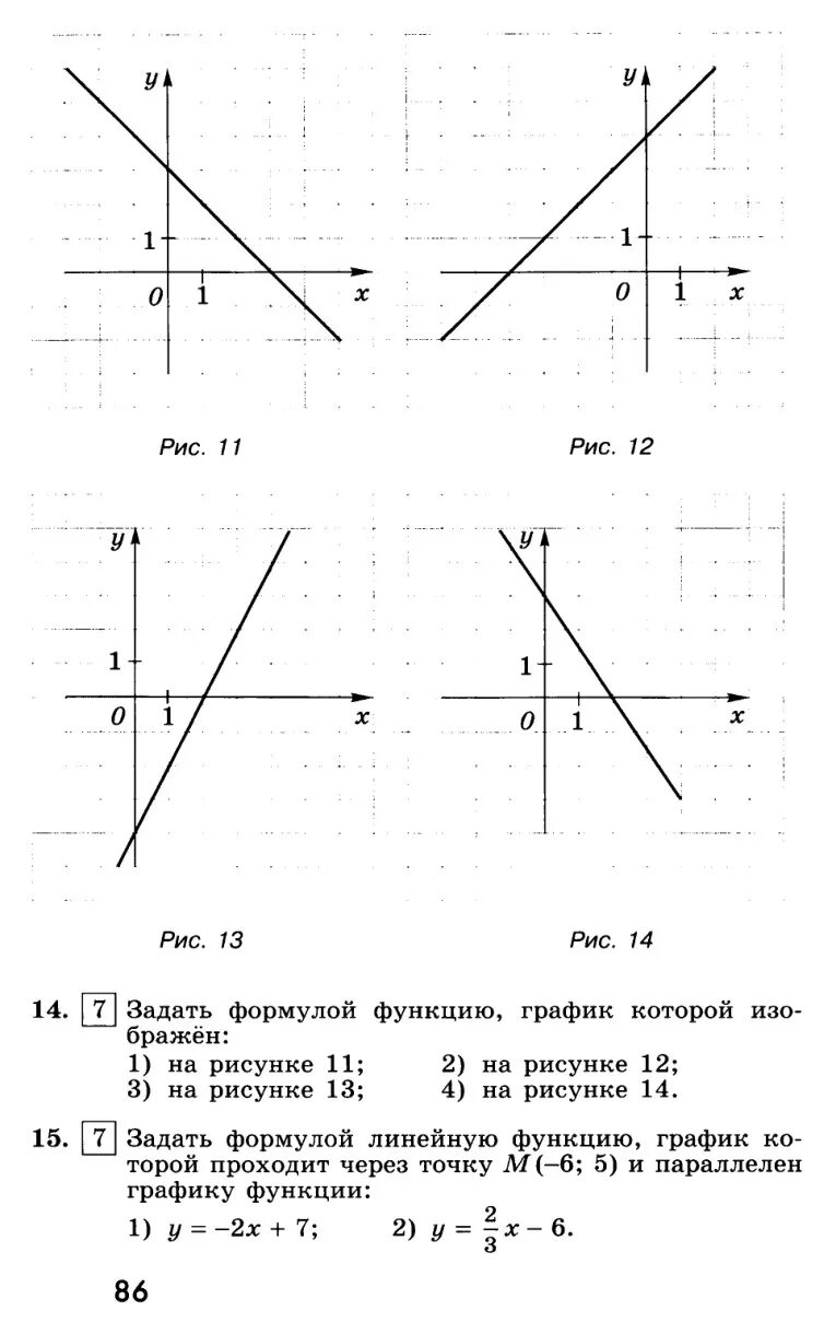 Формула Графика линейной функции. Как задать график линейной функции формулой. Нахождение формулы линейной функции. Формула линейной функции по графику. Как найти формулу заданной линейной функции