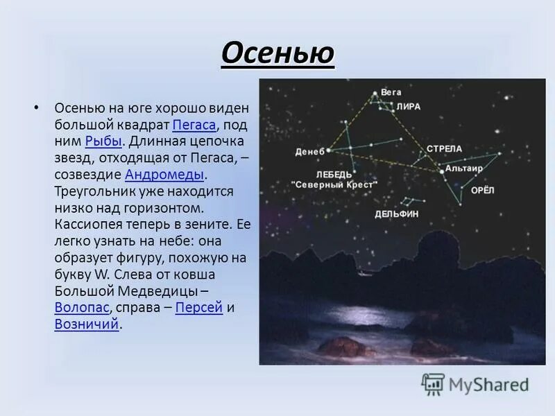 Кассиопея Созвездие осеннего неба. Рассказ о созвездии осеннего неба. Созвездия весеннего неба Кассиопея. Летне весенние созвездия. Рассказ о созвездии весеннего неба 2 класс