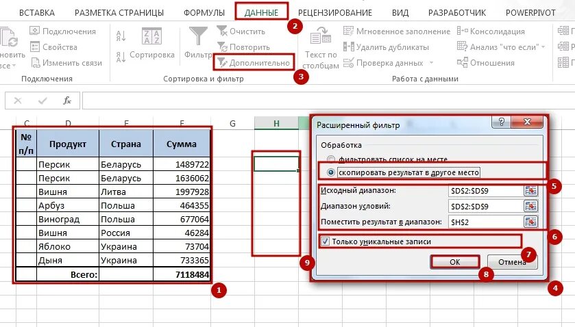 Уникальные значения столбца