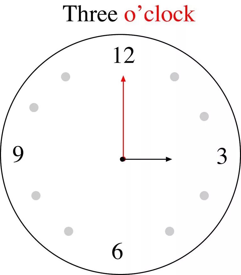 Часы 12:15. Часы 12 часов. Часы 12 15 на часах. It's Twelve o'Clock часы. What you at 5 o clock yesterday