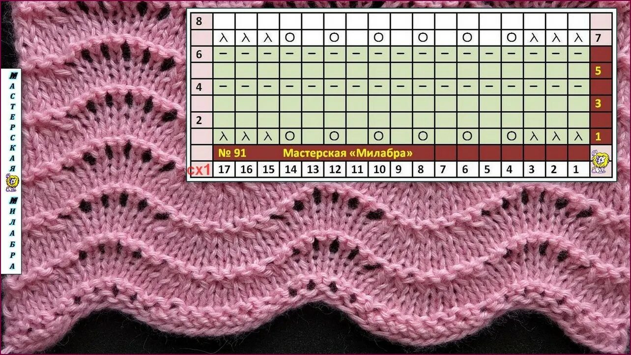 Аверчева волнистые узоры. Зигзаг миссони. Зигзаги миссони схемы. Узор миссони павлинье перо. Узор волна спицами схема и описание.