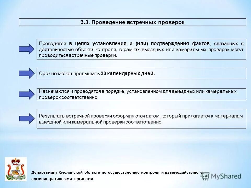 порядок проведения ревизии. камеральная проверка проводится. порядок проведения плановой проверки. способы проведения проверки. порядок организации и проведения проверок работодателей.