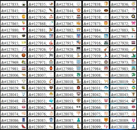 код смайлика. что можно написать в статусе. код смайлика. как сделать хорошее качество в статус. как сделать хорошее качество в статус.
