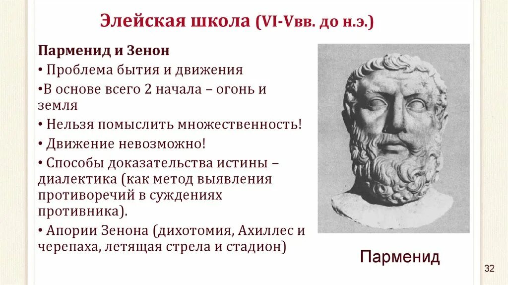 Элеаты Парменид. Ксенофан философ Элейская школа. Школа элеатов философия кратко.