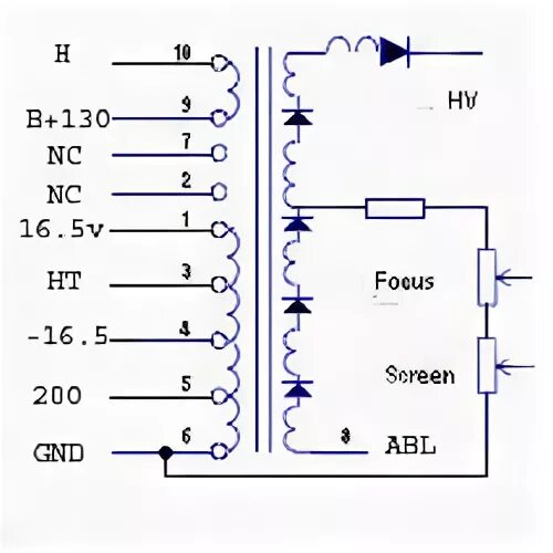 Pet 22. Строчный трансформатор fok14a001. Строчный трансформатор fcm20a015. Строчный трансформатор FSV 14a004c. ТДКС fsv20a001 схема включения.