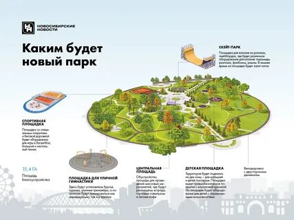 Парк арена новосибирск где