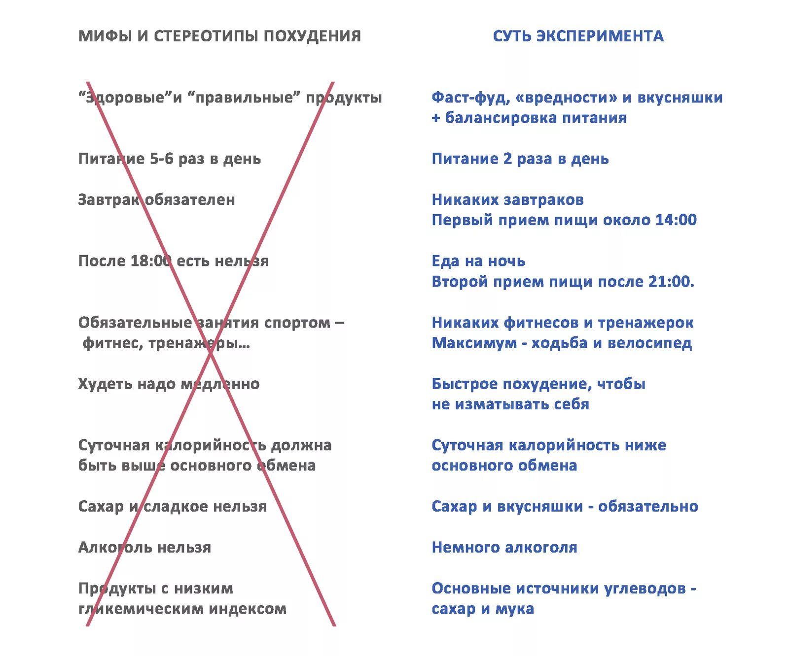 Стереотипы о знаках. Стереотипы о мужчинах на английском языке с переводом. Стереотипы по знакам зодиака. Стереотипы о девах знак зодиака. Неравенство мужчин и женщин.
