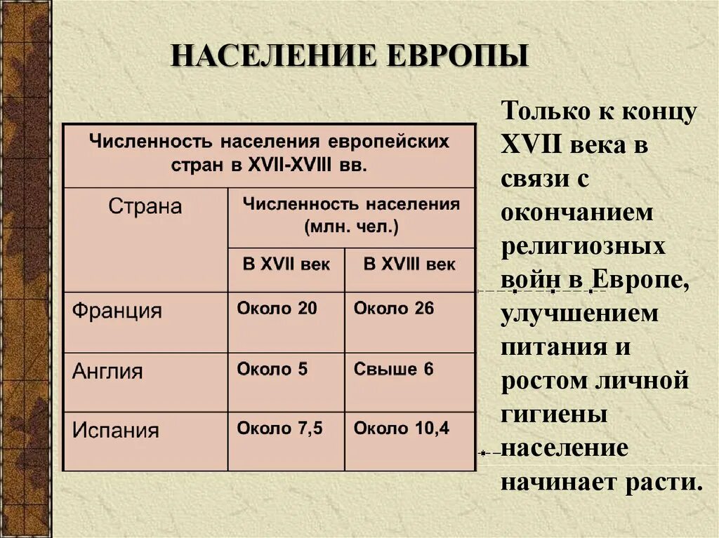 Европейцы конца 19 века рассказ