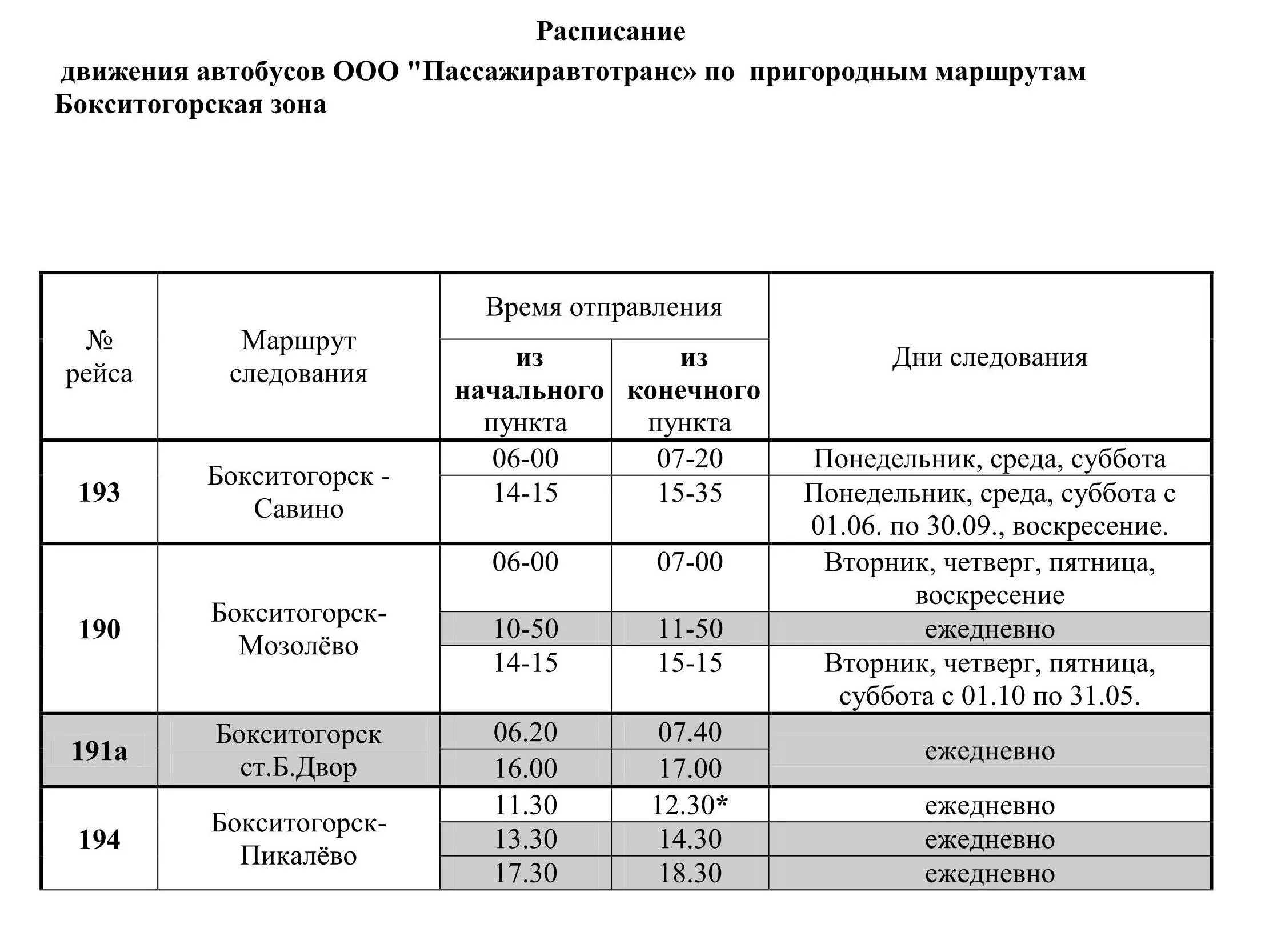 Изменения расписания автобусов спб. Автобус Пикалево Бокситогорск. Расписание автобусов Пикалево Бокситогорск. Расписание автобусов Пикалево Бокситогорск на сегодня. Расписание городских автобусов Пикалево 2022.