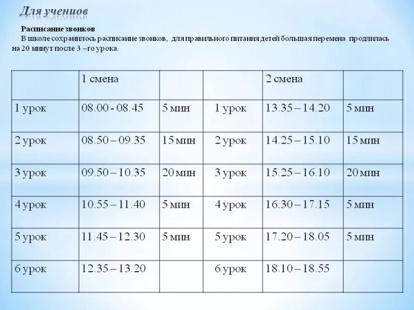 Звонки 6 уроков