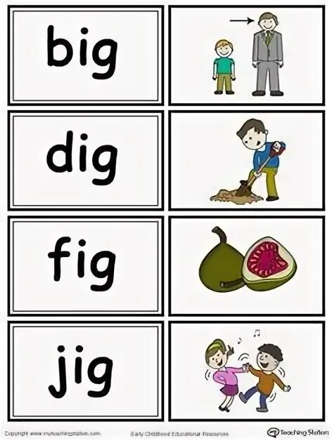 Flashcards word. Карточки phonics. phonics word families. ig family words. a words flashcards.
