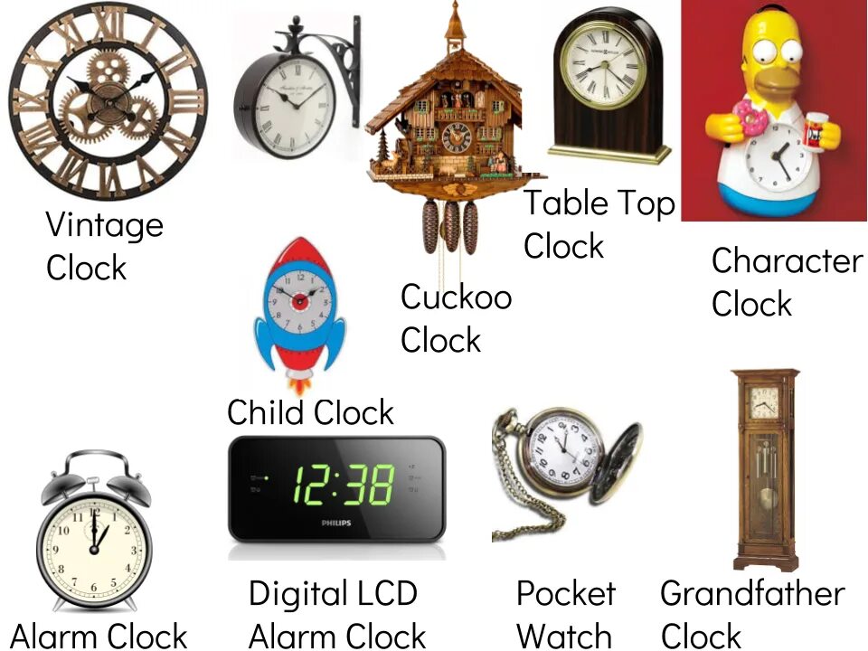 Эволюция часов. Types of Clocks. Types of Clocks in English. Карточки с английскими словами Clock.