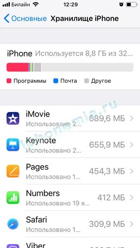 Системные данные на айфоне что это. «Хранилище iphone» — «память». Что такое другое в хранилище iphone. Что такое системные данные в памяти айфона. Что такое системные данные в хранилище айфон.