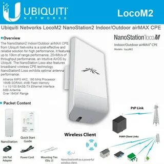 Nanostation loco m2