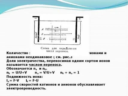 Минимальное количество электричества