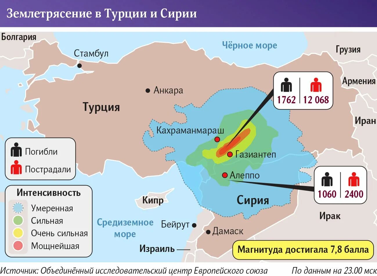 Карта землетрясений в турции