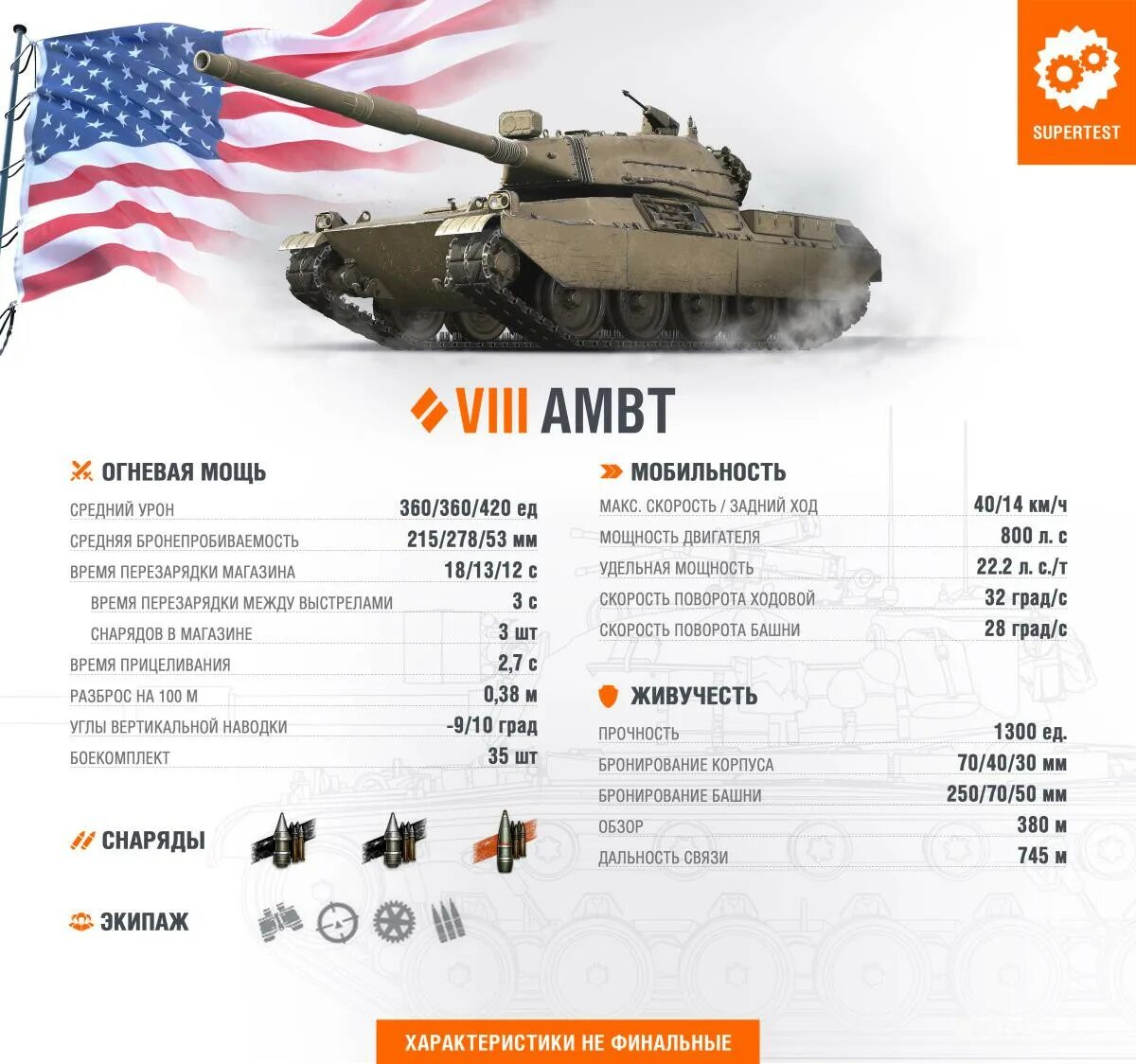 Ambt танк WOT. World of Tanks ст-8. Ambt. Ambt World of Tanks характеристики. Танк VIII уровня Ambt. Ambt танк