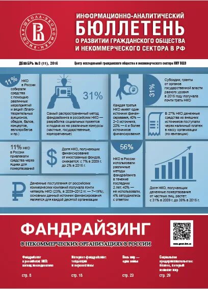 Информационный бюллетень. Информационная билютень. Информационный бюллетень примеры. Информационные билдютени. Социальный бюллетень