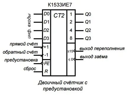 Ие ст