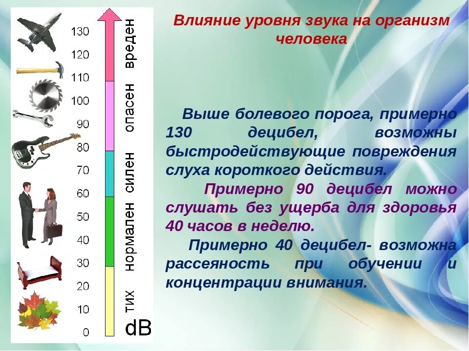 Какой уровень шума вреден. Влияние звука на организм человека. влияние звука на здоровье человека. влияние уровня звука на организм человека. влияние шума на организм человека.
