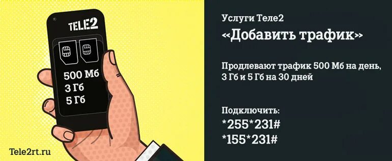 Дополнительный интернет на теле2. Добавить трафик на теле2. Tele2 мегабайт купить. Добавить трафик ГБ на теле2. Добавить гигабайты на теле2.