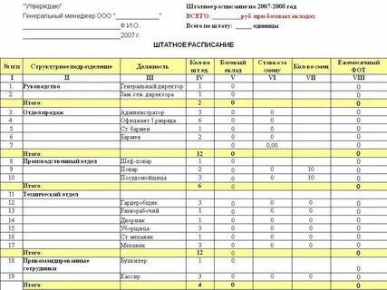 Симферополь трудовое расписание