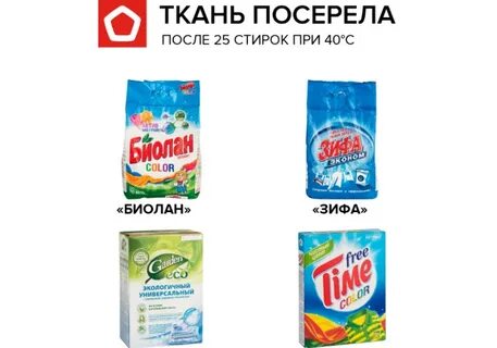 Какой порошок для стиральной машины