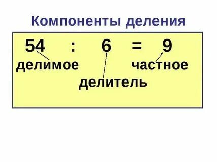 Общее делимое это