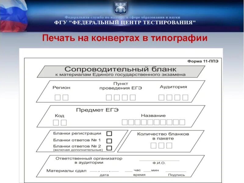 Форма ППЭ-11 сопроводительный бланк 2022. ППЭ 11. Форма ППЭ 11 ОГЭ. Возвратно доставочный пакет.