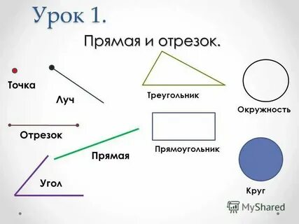 Геометрическая фигура исходящая из одной точки