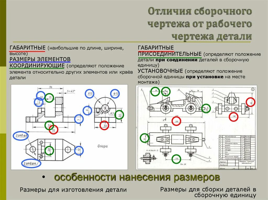 Чертеж отличия