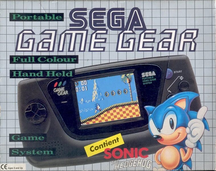 Sega game Gear. Соник на гейм Гир. Sonic game Gear. Sega GAMEGEAR конденсаторы. Sonic gear