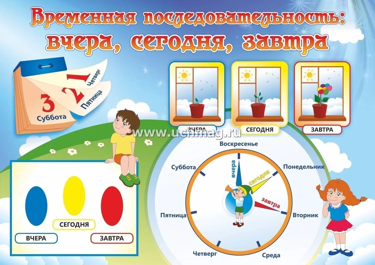 Временные понятия для дошкольников. Временные представления для детей. Сутки для дошкольников. Временные представления у дошкольников.