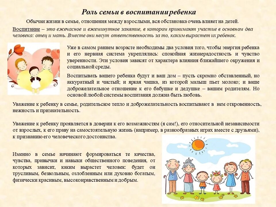 Влияние семьи родителей на семью детей. Роль семьи в воспитании ребенка. роль родителей в воспитании детей. важность семьи в воспитании ребенка. роль семьи в воспитании детей дошкольного возраста.