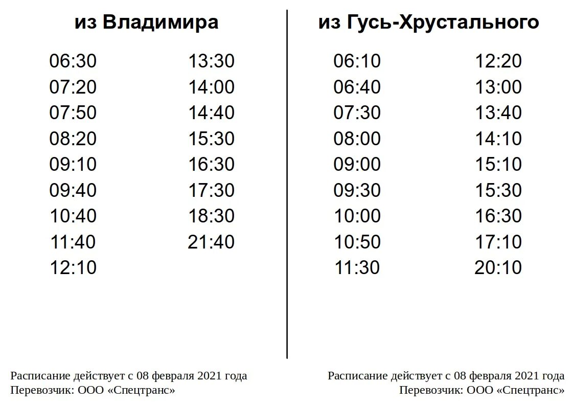 Твиннет в гусь хрустальном личный кабинет. Расписание автобусов Гусь-Хрустальный.