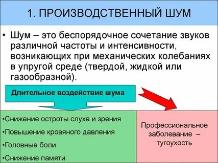 К какому вредному фактору относится шум