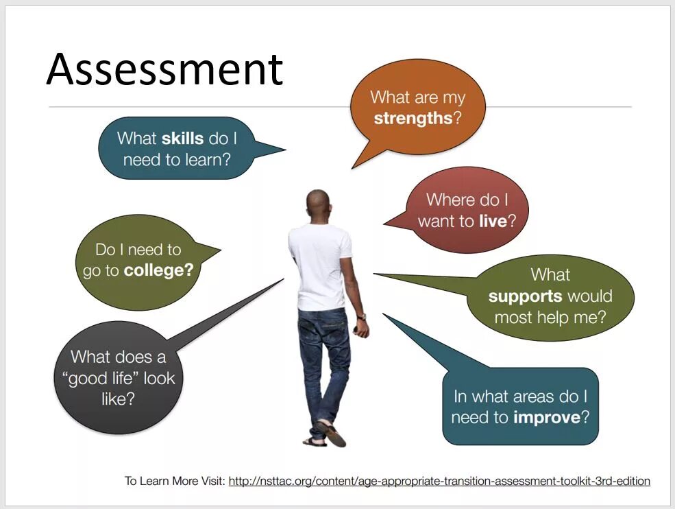What we need to know is. Skills assessment. what is assessment. types of assessment. what are your stand-out skills?.