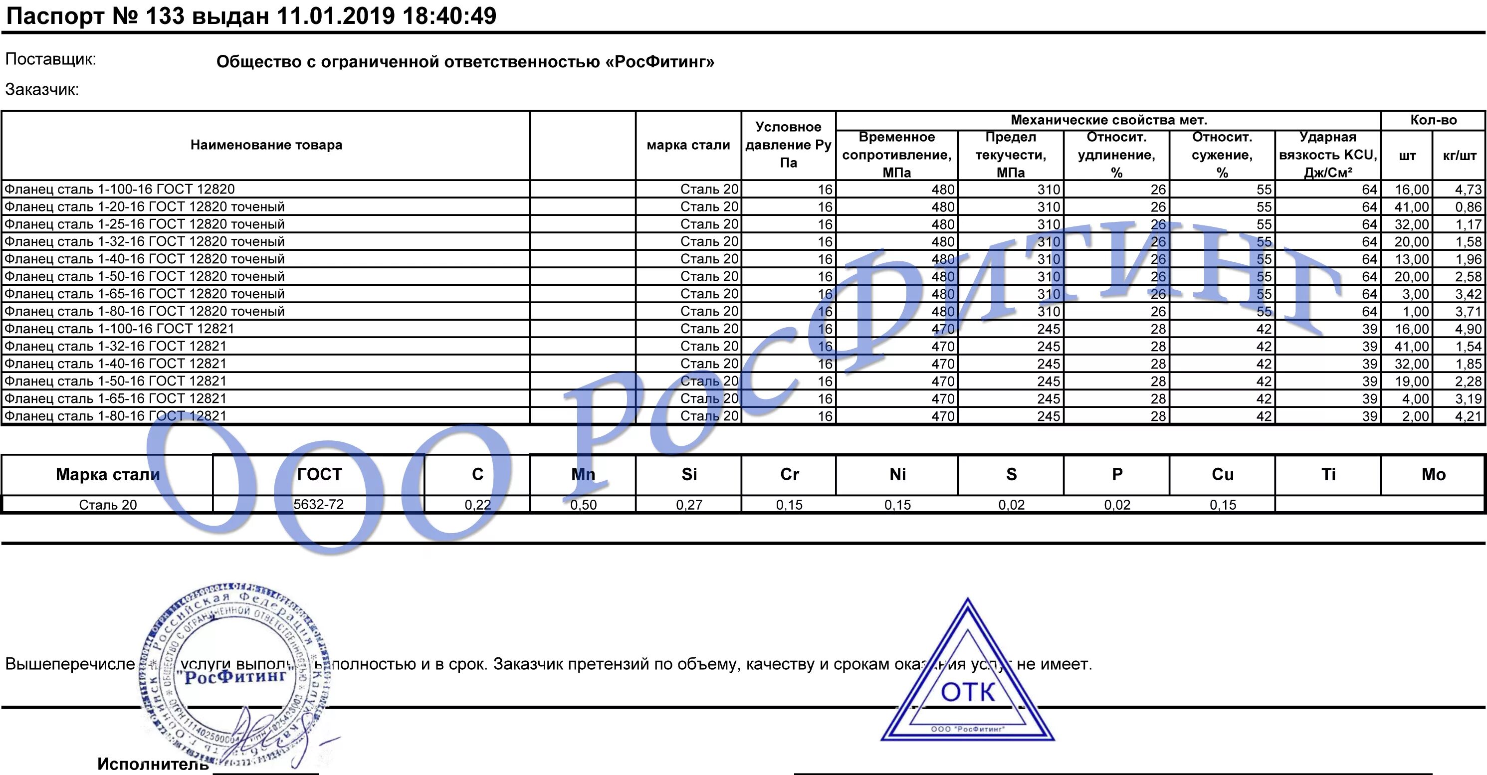 Гост 50.06 01 2017. Фланец ст.20 приварной плоский.