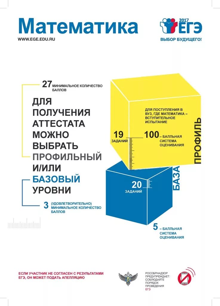 Минимум 2017