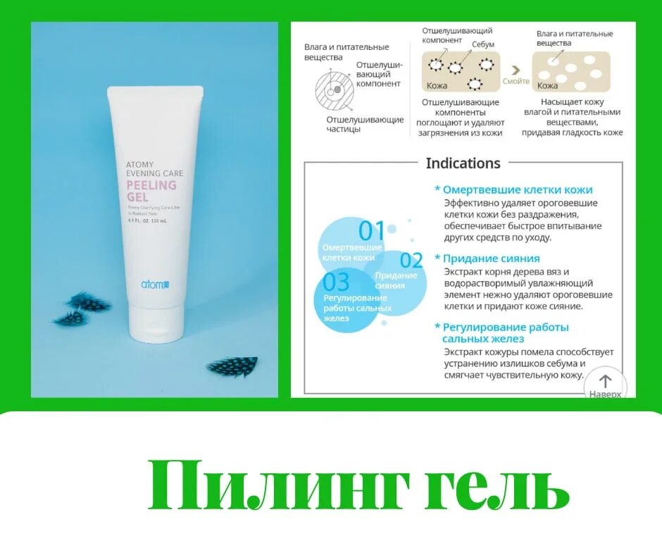 Foam cleanser atomy. Пилинг гель Атоми. Peeling Gel (пилинг) Atomy. Атоми Ивнинг Кеар пилинг гель. Отшелушивающая маска Атоми.