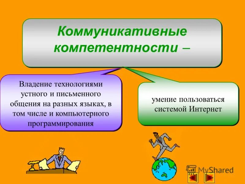 Изменения следует. Изменения следует
