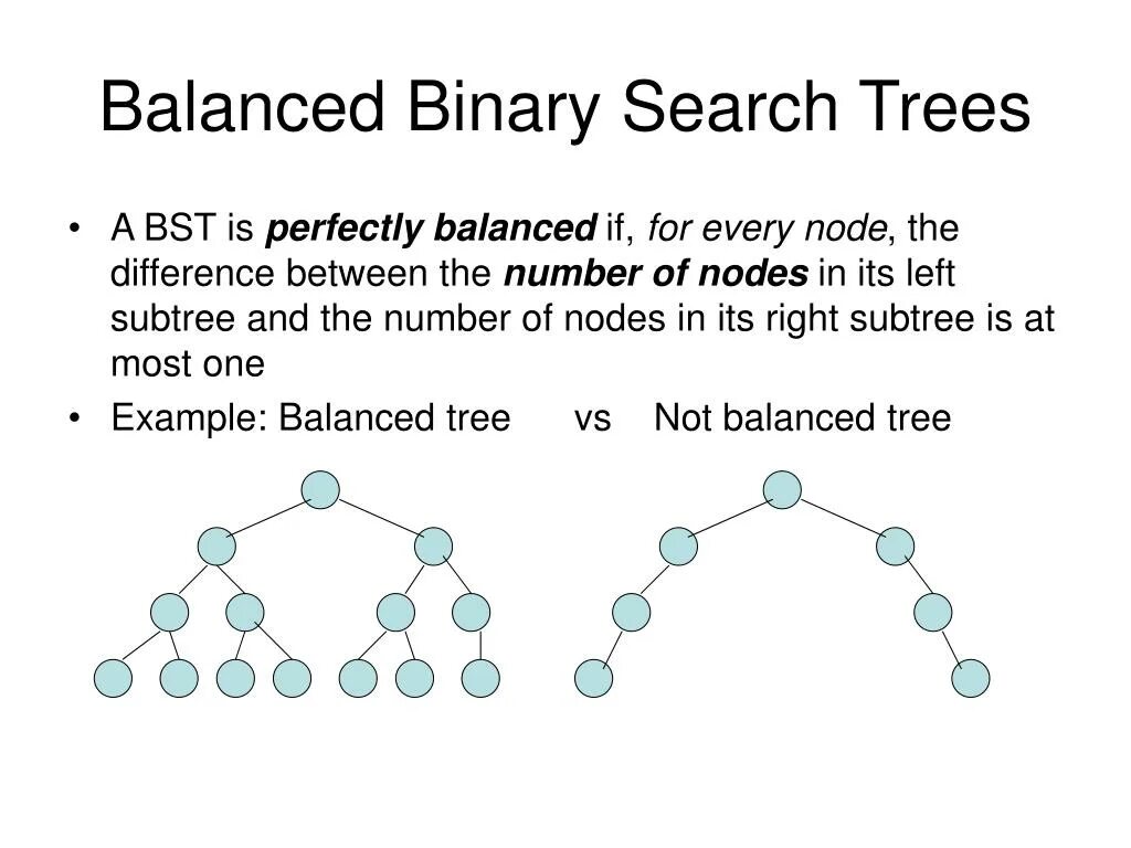 Balanced tree. Balanced binary search Tree. Binary search Tree Balance. Height balanced BST. Бинарный поиск псевдокод.