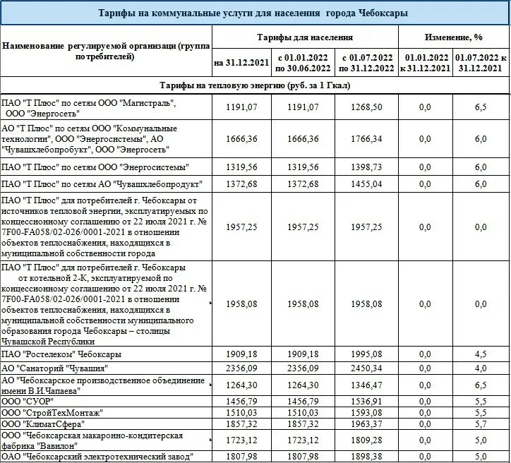 повышение цен. с нового года повышение цен. с нового года повышение цен. с нового года повышение цен. по старым ценам.