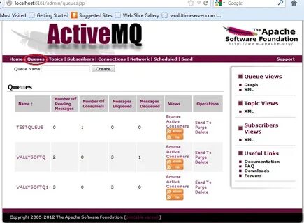 Apache activemq