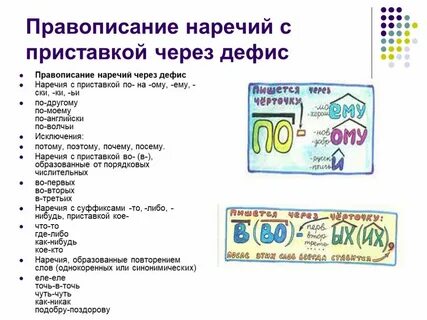 Жили были пишется через дефис