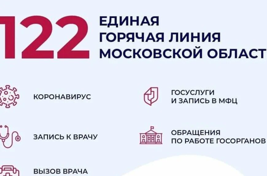 Сфр ростовской области горячая линия. Горячая линия 122 по коронавирусу. Единая горячая линия. Единый номер 122. Единая горячая линия по вопросам коронавирусной инфекции.