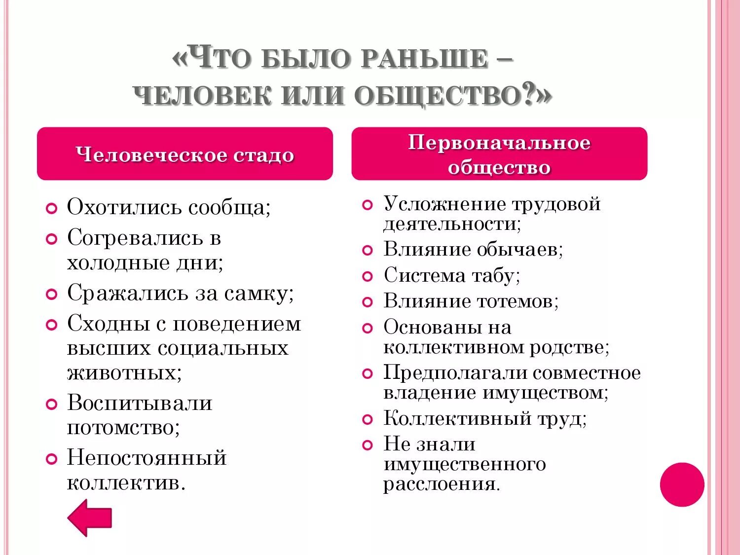 Что первично человек или общество. Отличие социума от общества. Что появилось раньше человек или общество. Отличие человека от общества. Кто ты человек какой человек чем отличаешься