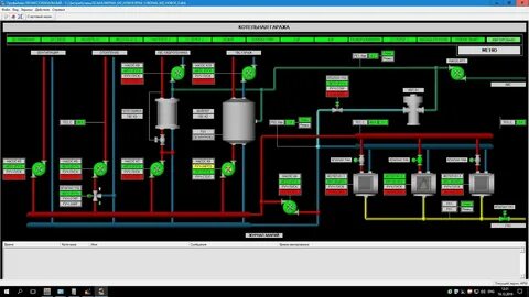 Scada master