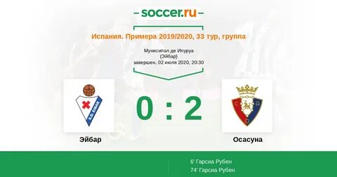Товарищеские матчи клубов результаты