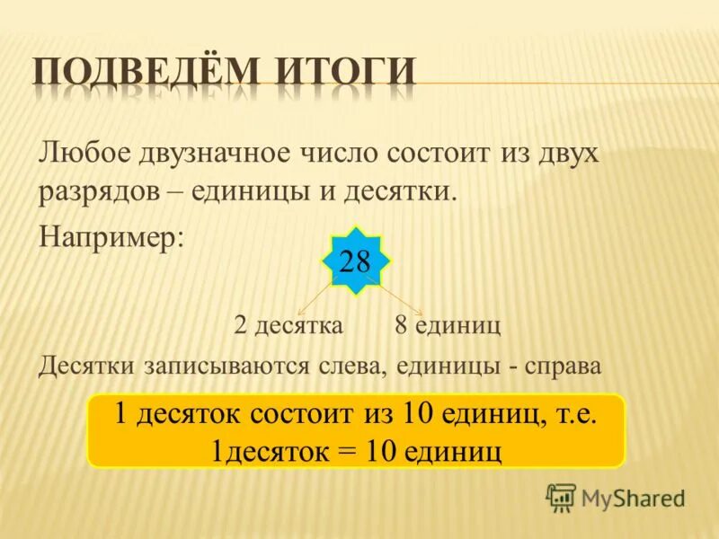 Двузначные числа делить на двузначные числа 3 класс. Правило умножения на 11 двузначных чисел. Умножение трехзначных цифр. Правило двузначного числа. Алгоритм умножения многозначных чисел.
